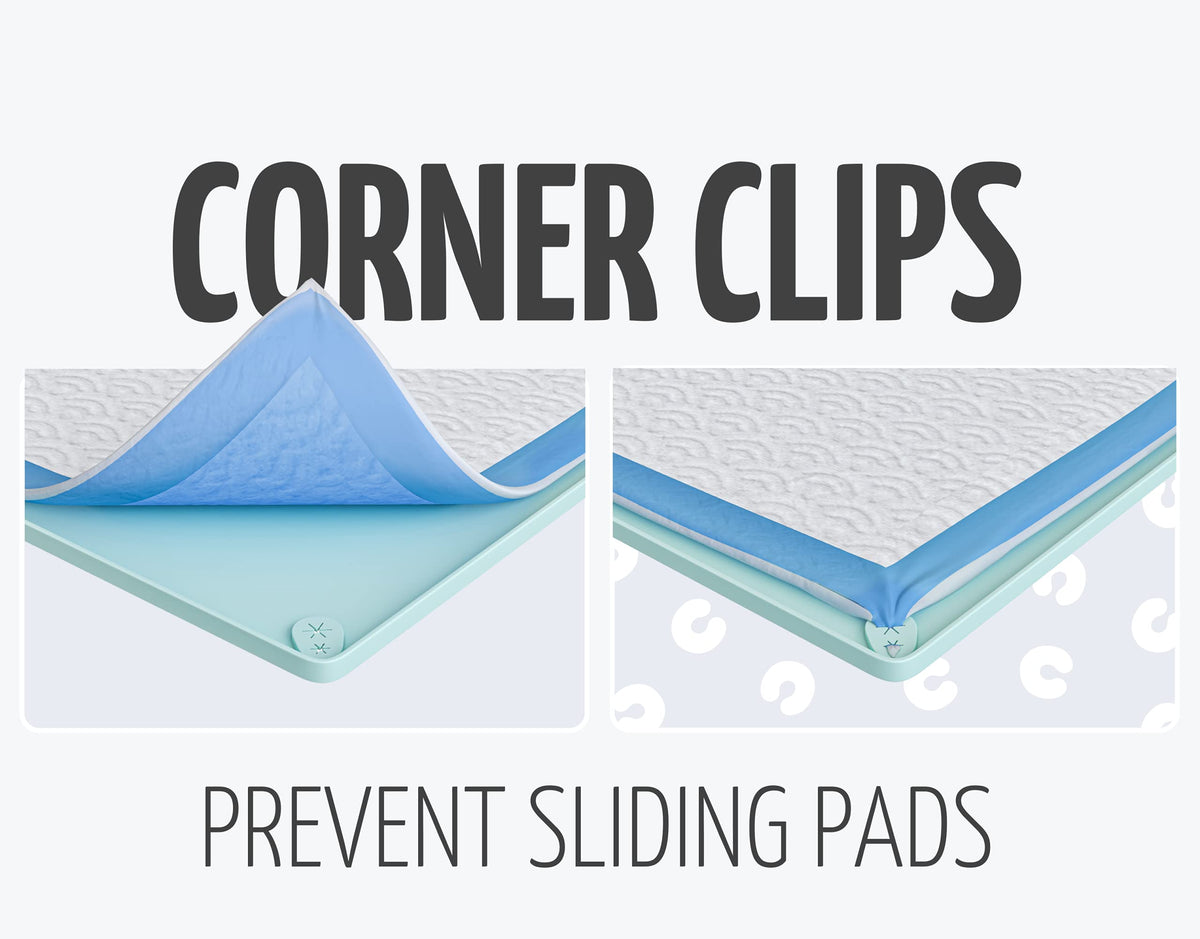 Dog Pee Pad Holder Tray Fits for 30” x 23” Pee Pads (30 x 23 Inches - 2 Pack / Turquoise)