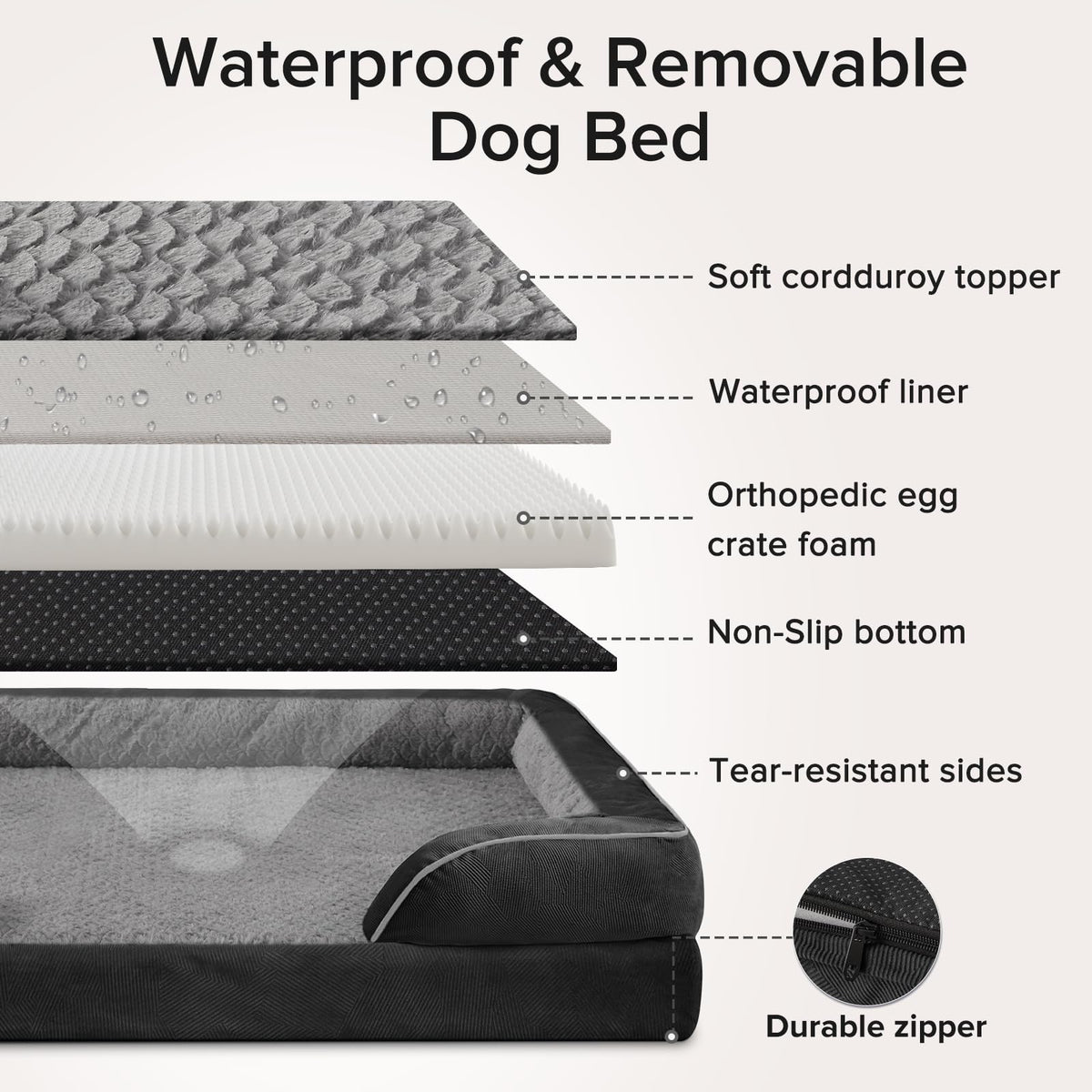 L Plus Orthopedic Dog Bed for Large Dogs (Black / L- PLUS (38"x 28"x 7"))