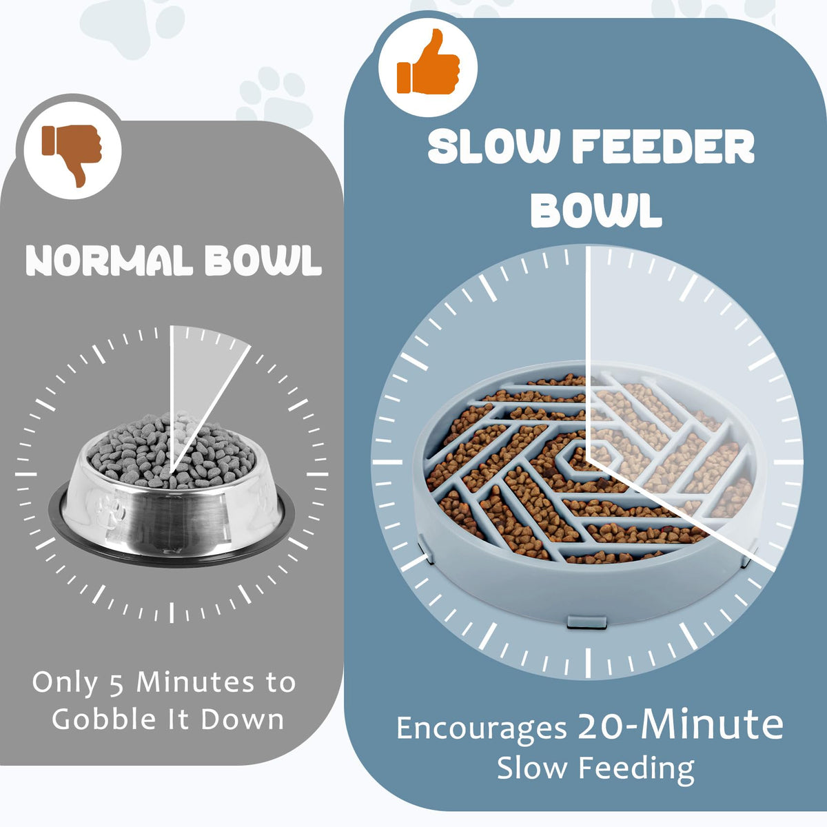 Slow Feeder Dog Bowl (blue)