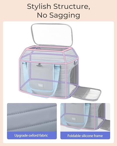 Top Expandable Pet Carrier (17.0"L x 11.0"W x 11.0"H / 2-Black)