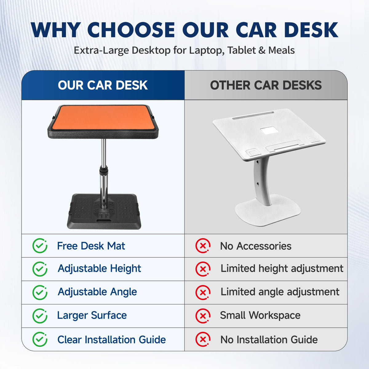 Extra Large Car Seat Tray Table with Desk Mat (Extra Large)