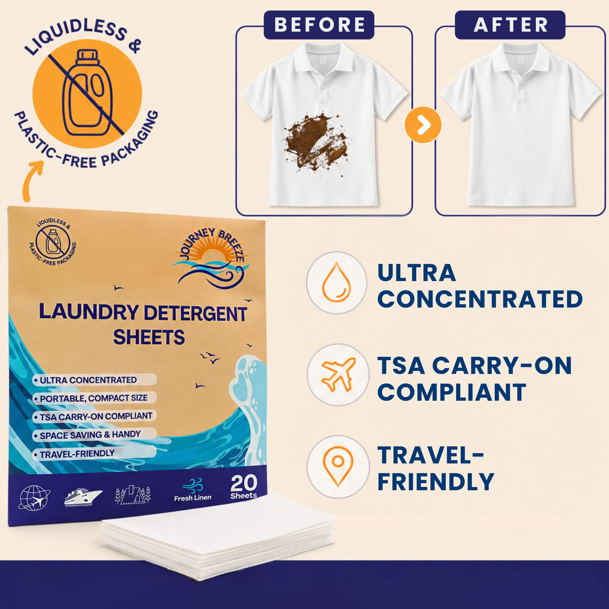 Travel Laundry Detergent Sheets Bundle (Pocket Sheets (50) + Machine Wash Backup Sheets (20))