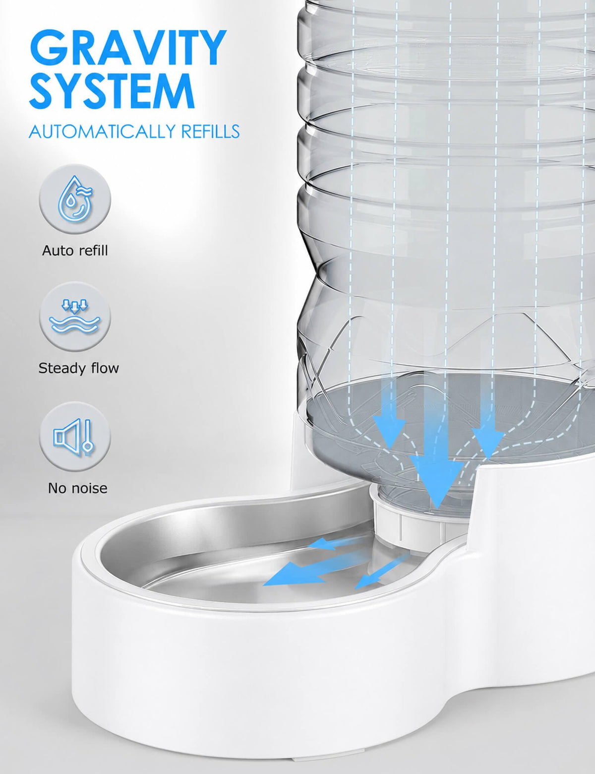 2.5 Gal Gravity Dog Water Dispenser (2.5 Gal (9.5L))