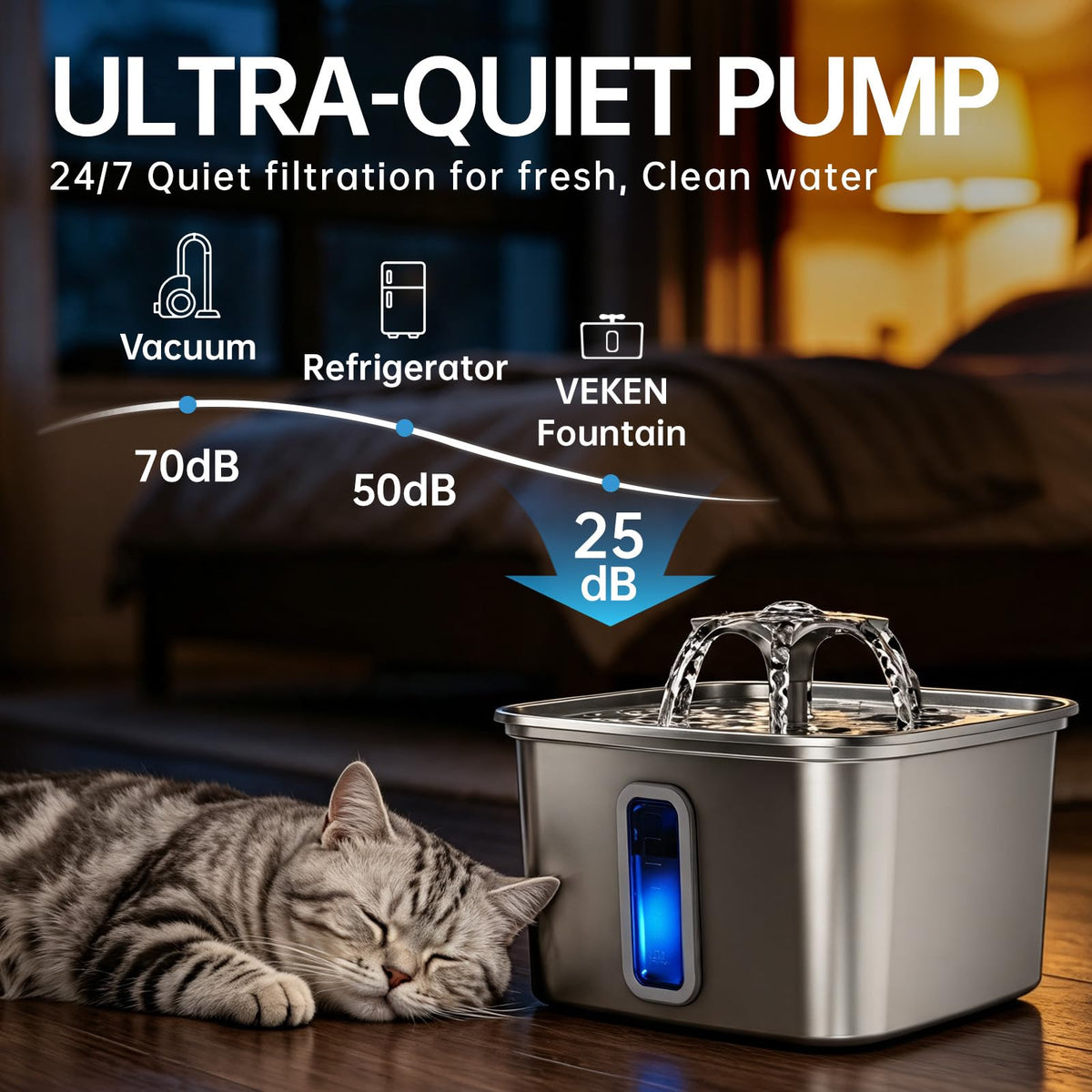 Innovation Award Winner Stainless Steel Cat Water Fountain (Silver / 108oz (Cats & Small Dogs))