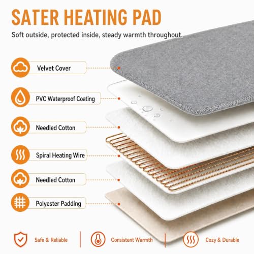 Dog & Cat Heated Bed (28"*18")