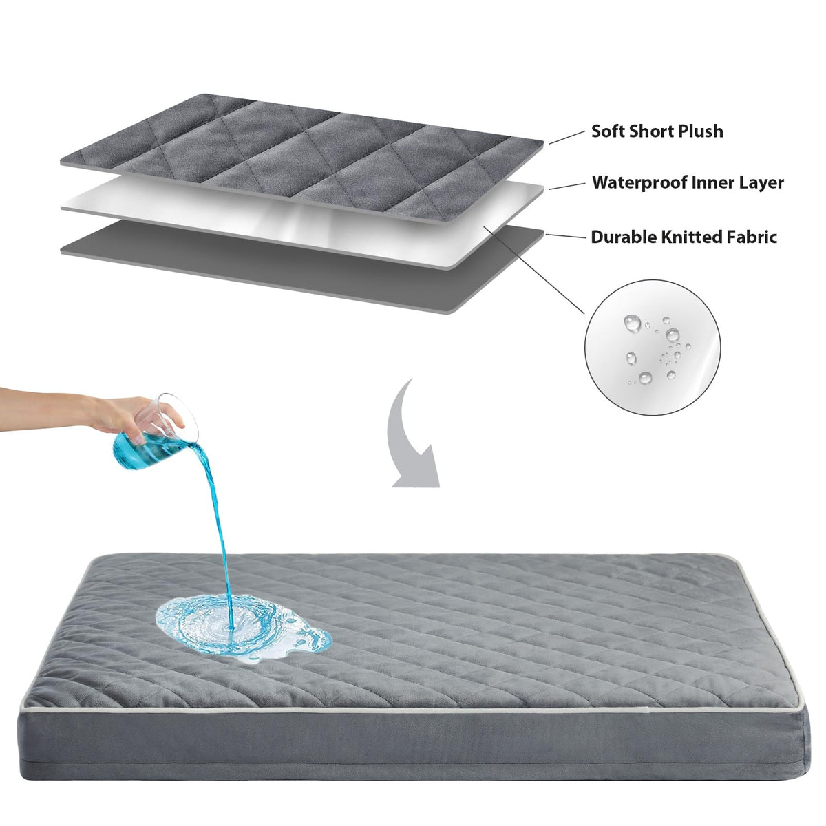 Orthopedic XXL Dog Beds for Large Senior Dog Bed Comfy Sleeping (Grey / 47"L x 29"W x 3.5"Th)