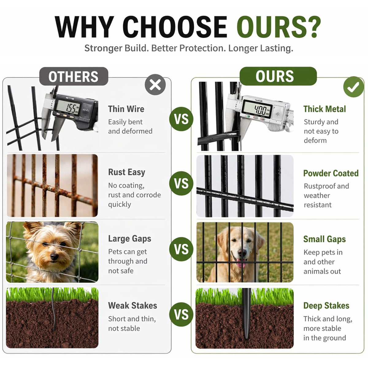 No Dig Garden Fence Outdoor for Yard (44 in(H) X 11.8 ft(L))