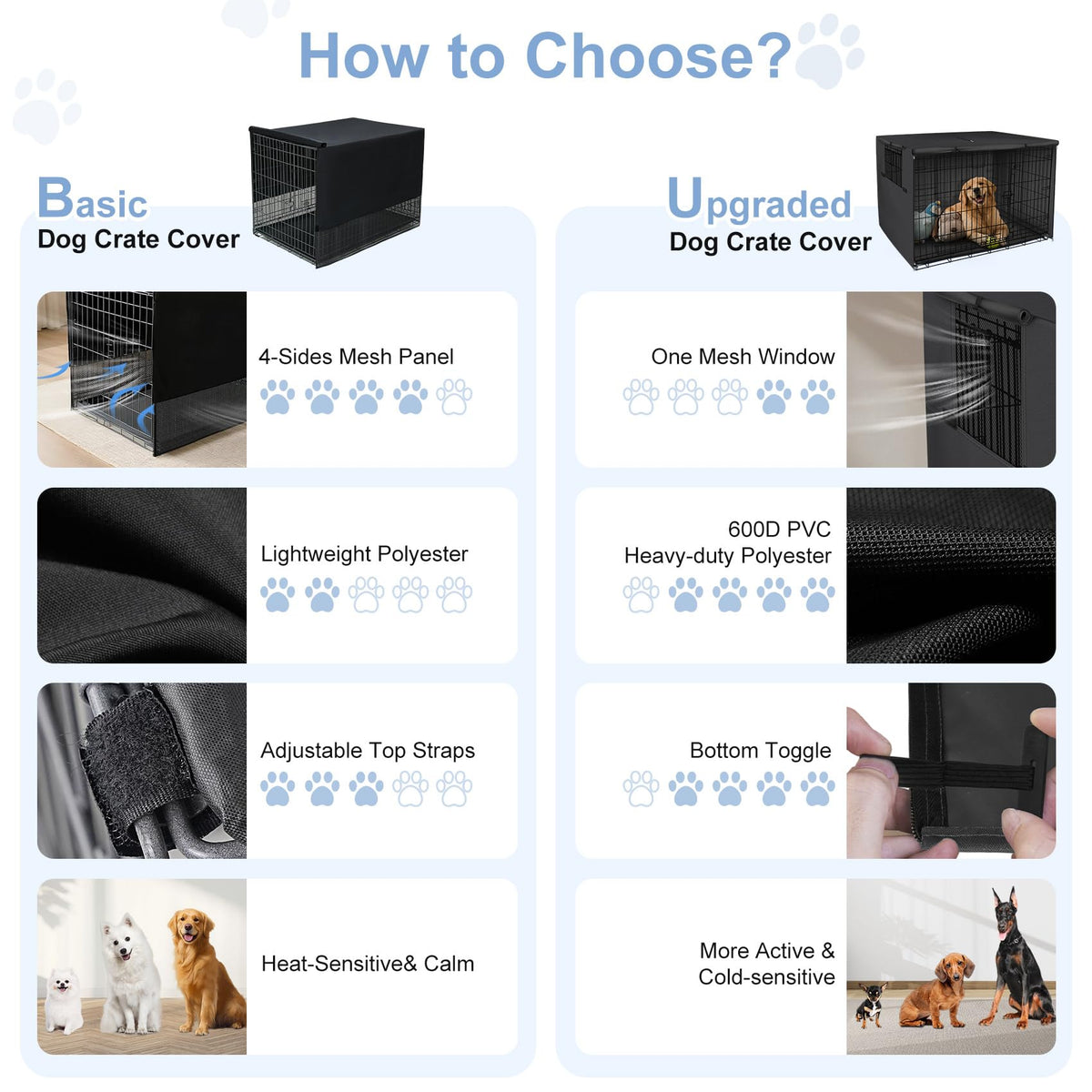 Breathable Dog Crate Cover (18"L x 12"W x 14"H / Black)