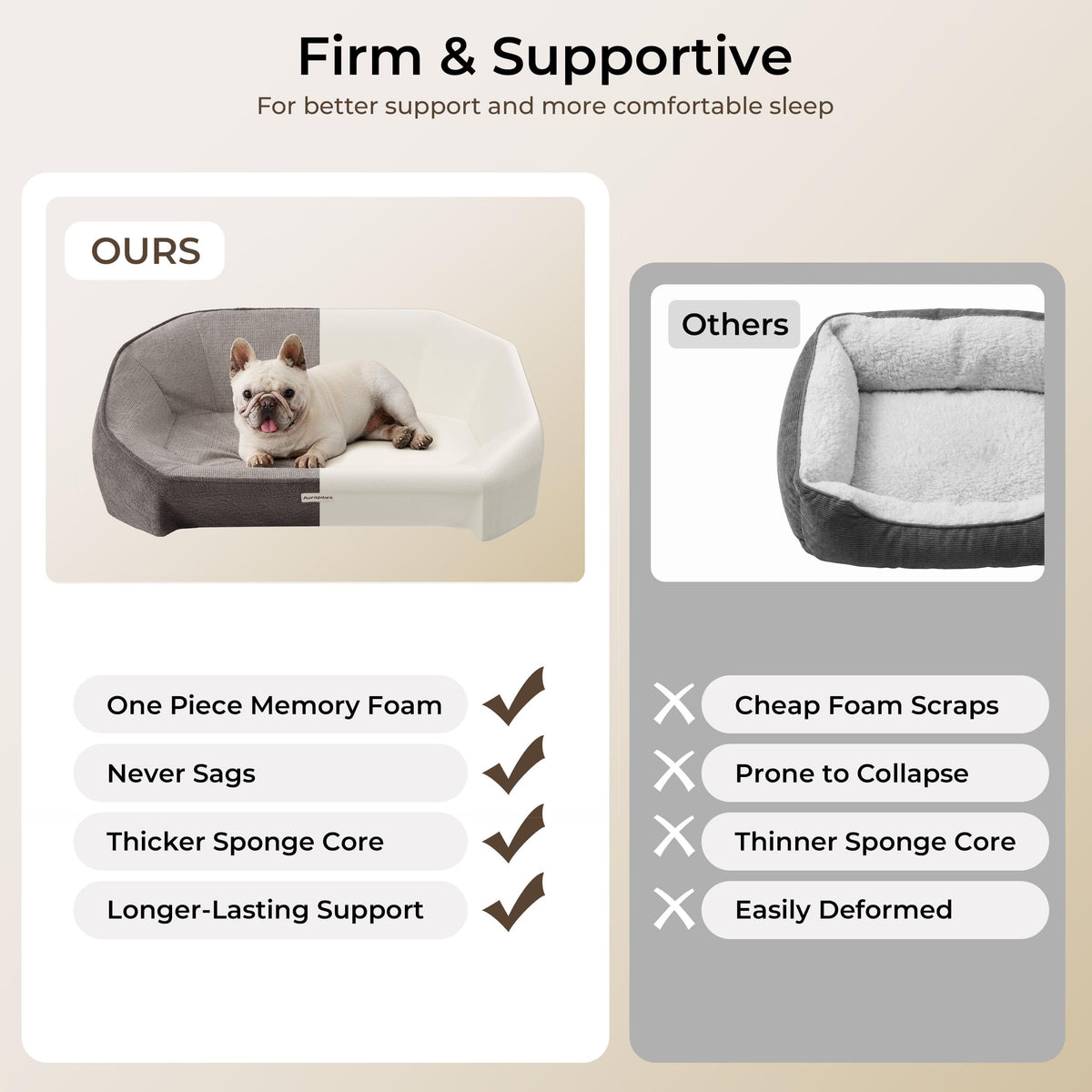 Dog Bed for Medium Sized Dog (Leather-Dark Gray-Light Gray / 36"L x 25.5"W x 12.6"Th)