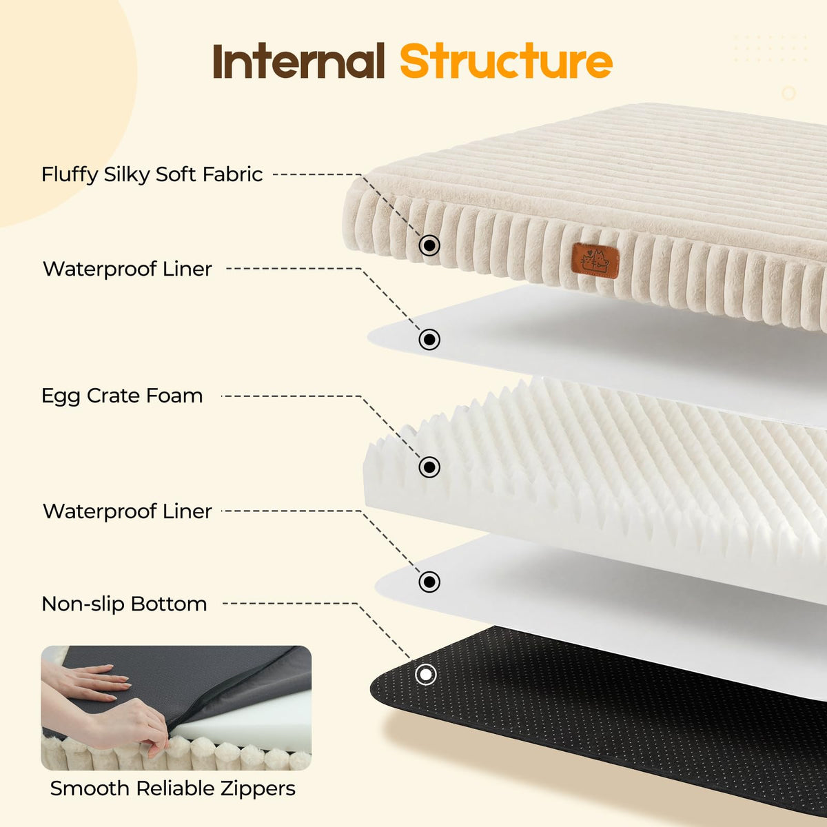 Orthopedic Dog Bed for Large Dog (Cream / 35"x22"x3")