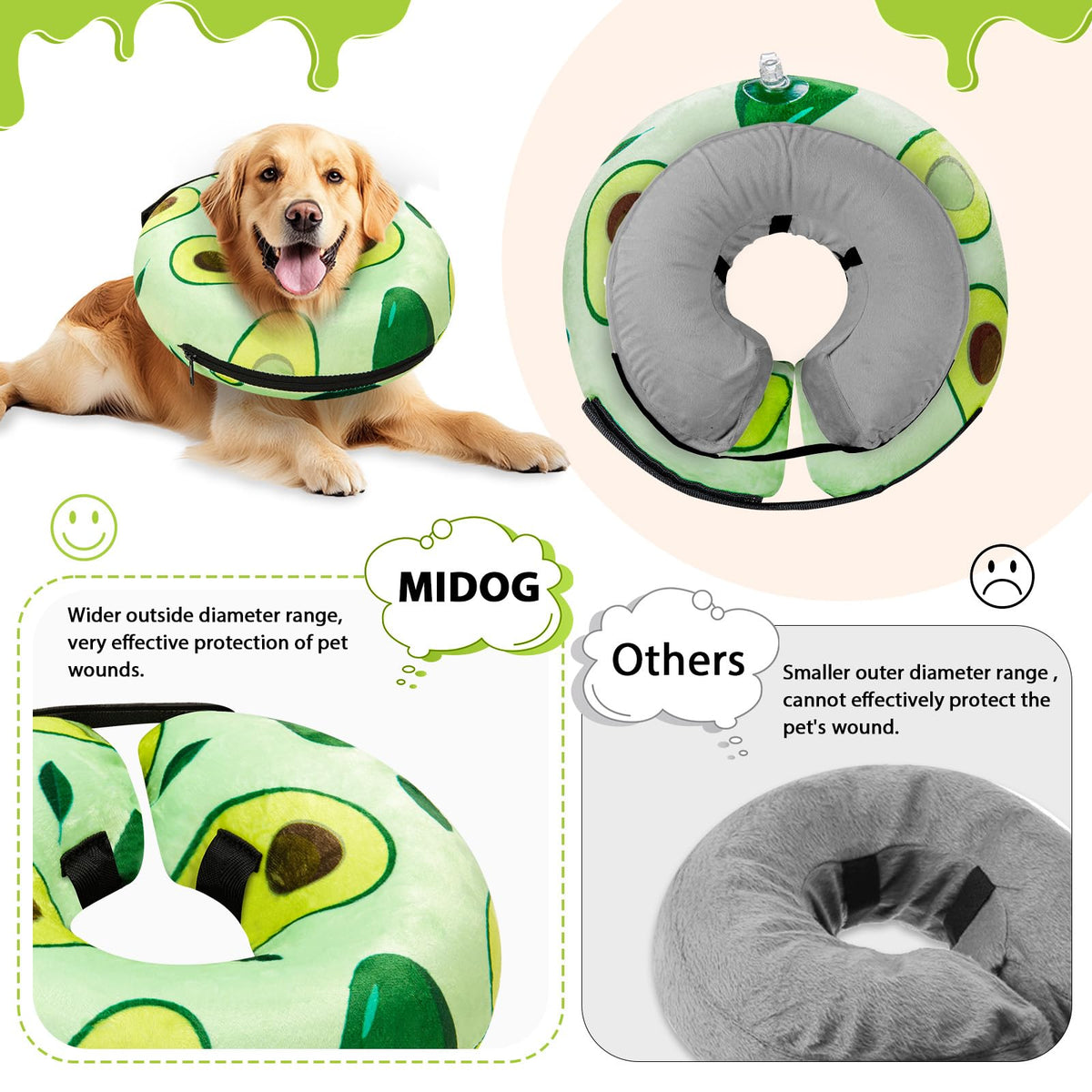 Inflatable Dog Cone (Avocado / XS(6"-9"))