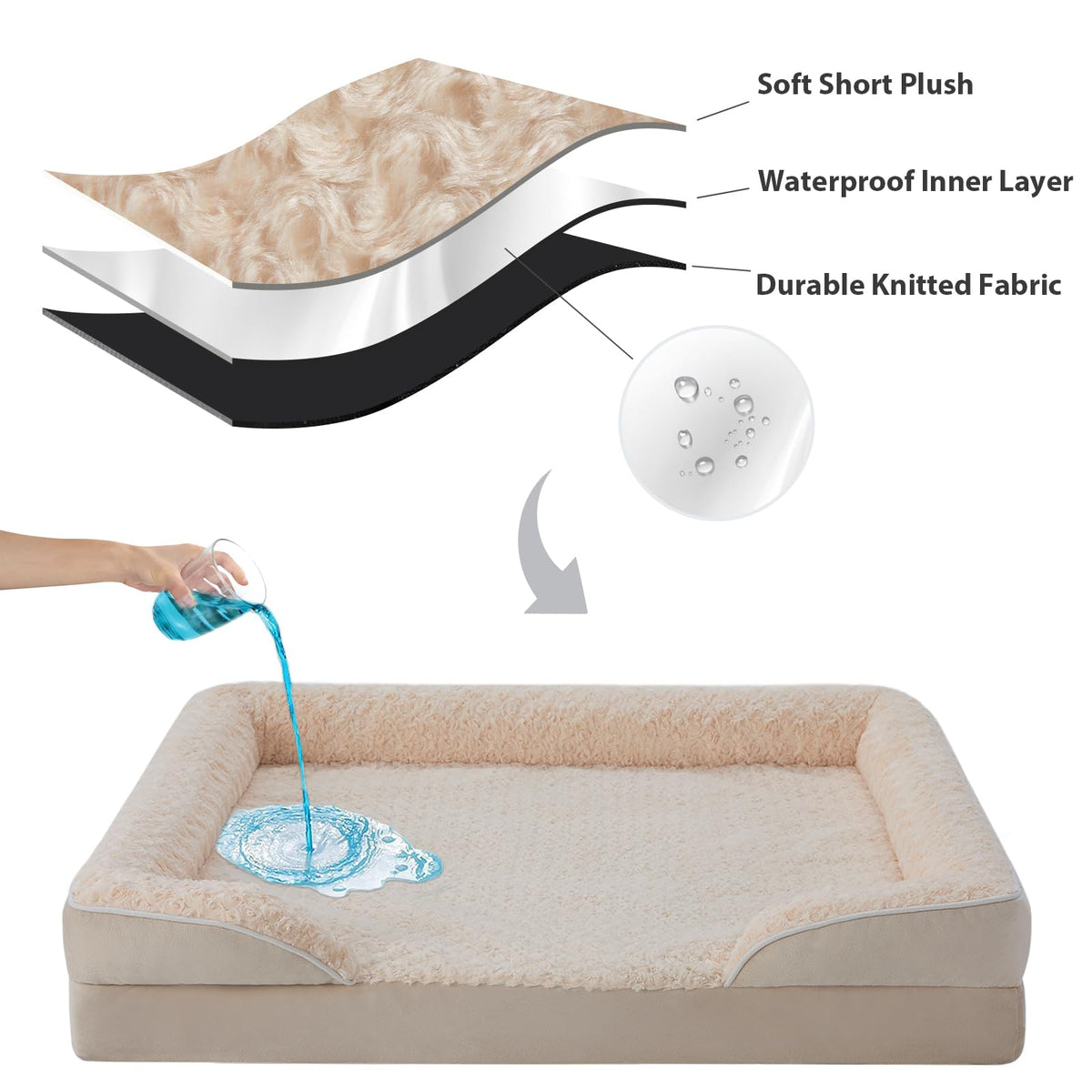 Orthopedic Washable XXL Dog Bed for Senior Dog Cozy Sleep (54.0"l X 36.0"w X 7.0"th / Beige)
