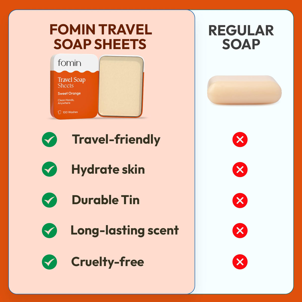 Paper Soap Sheets for Traveling (Orange)