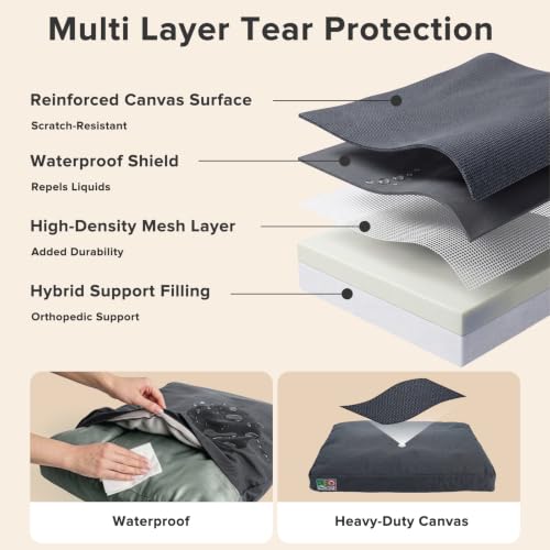 Chew Proof Indestructible Dog Bed (Grey / XL(42"x30"x4"))