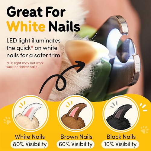 LED Dog Nail Clippers with Light