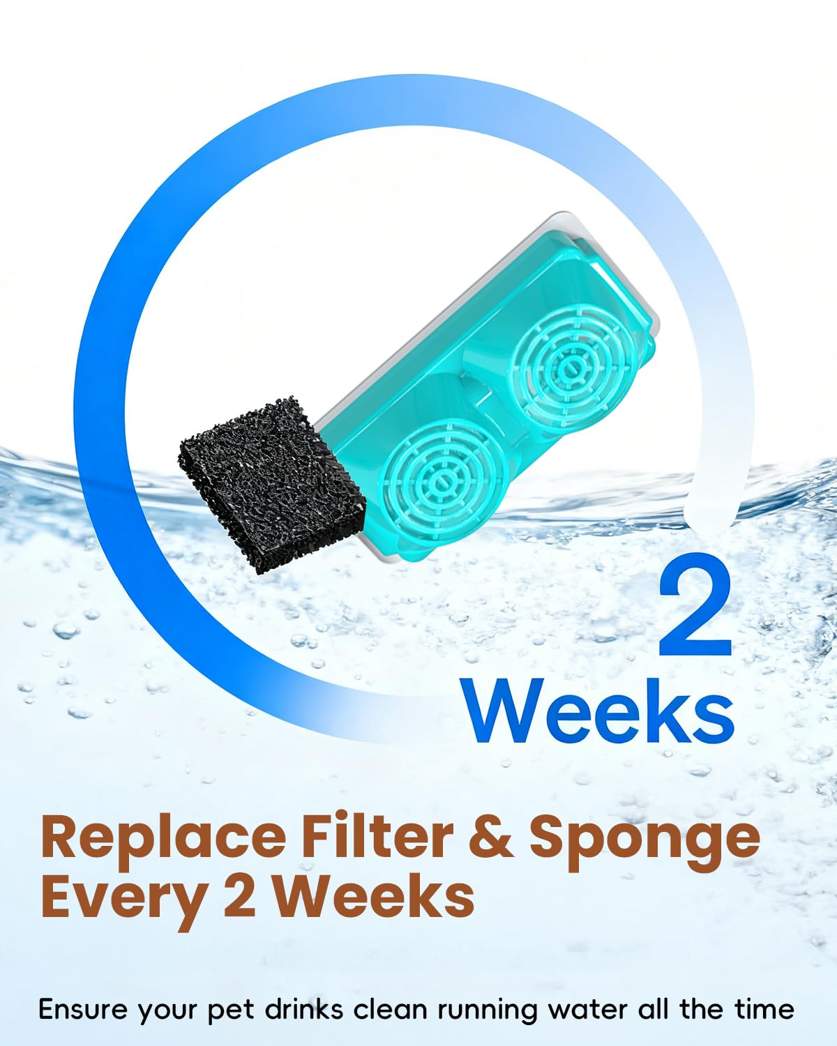 Official Replacement Filters for 3.2L