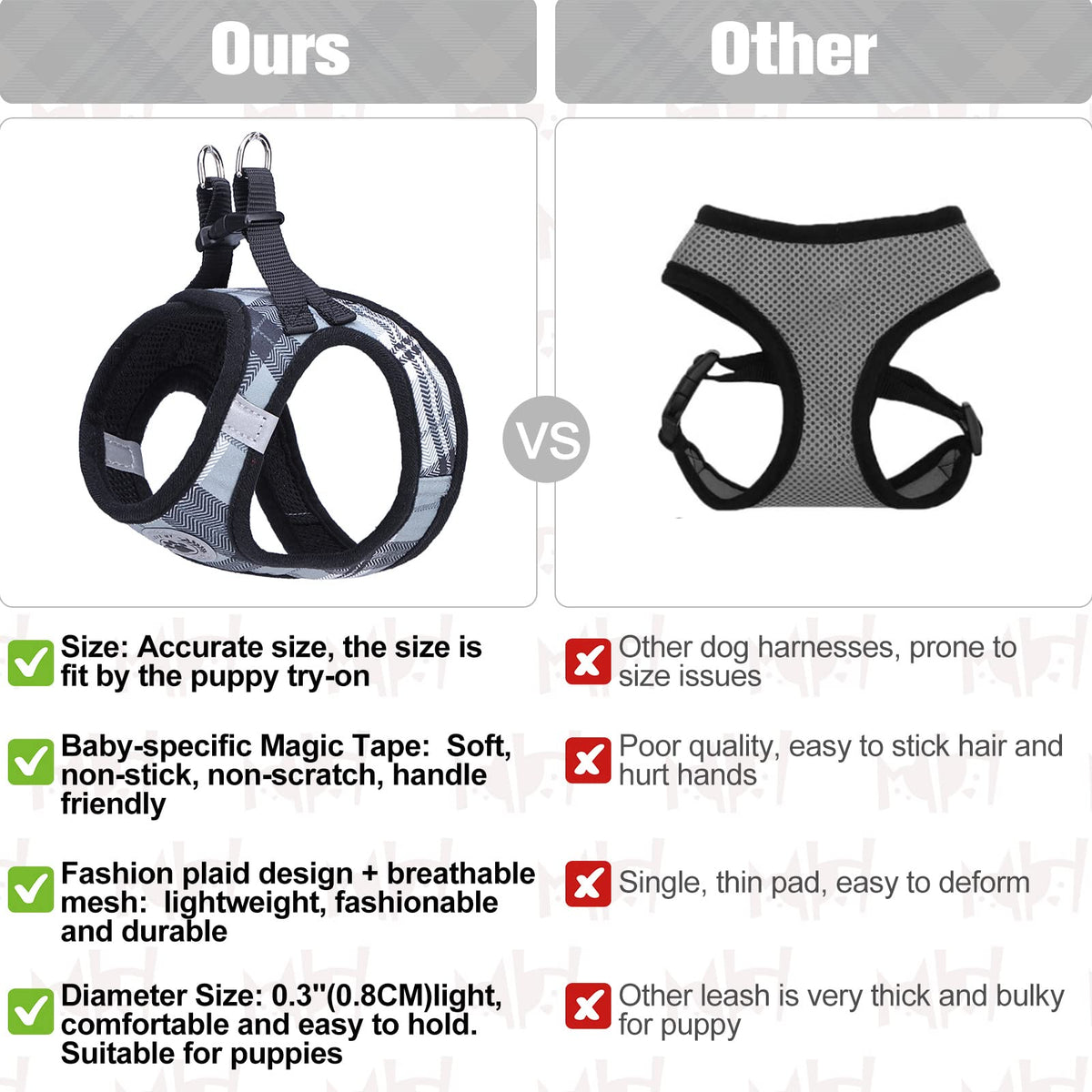 Small Dog Harness and Leash Set (XSmall(Chest Girth 13" - 14.5") / Grey)