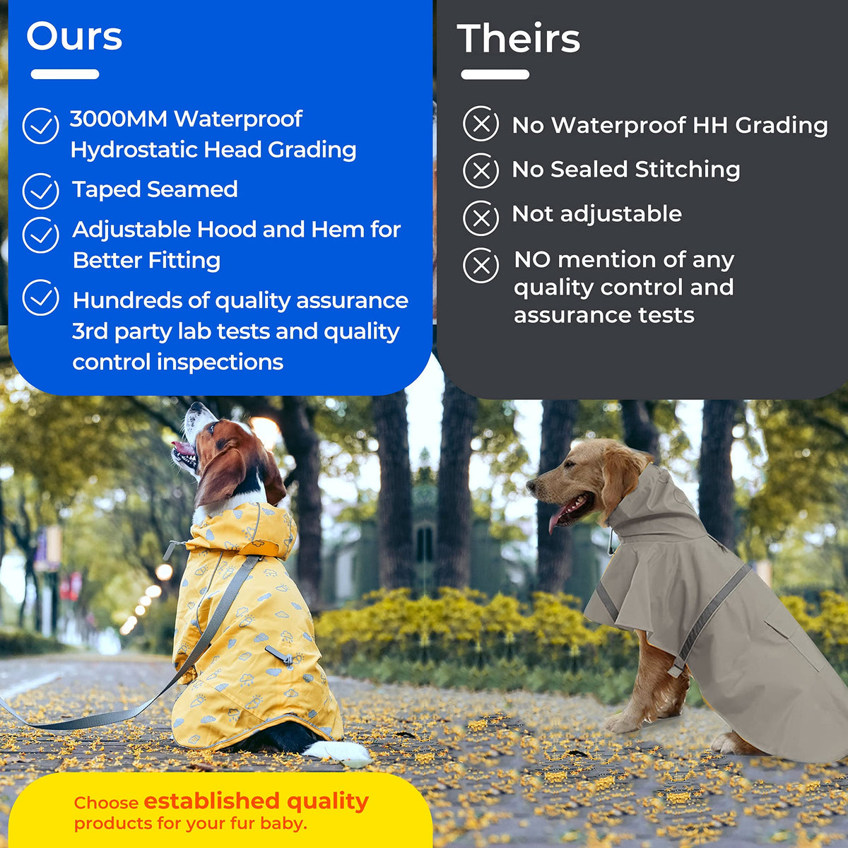 14" Reflective Cloud Prints Lightweight Waterproof Dog Raincoat with Hood & Harness Hole (14 Inch / 2-legged - Yellow, Reflective Cloud Prints)