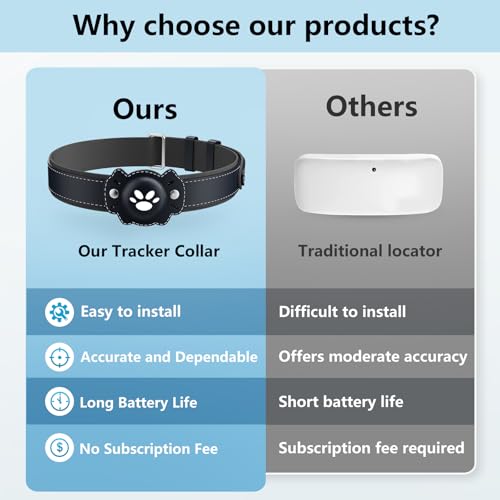 2-in-1 GPS Tracker for Cats: Smart Pet Collar with Real-Time Tracking,No Monthly Fee/Subscription (iOS & Android) Waterproof, Anti-Lost,365-Day Long Battery Life GPS Tracker Cat Collar (Blue) (Blue)