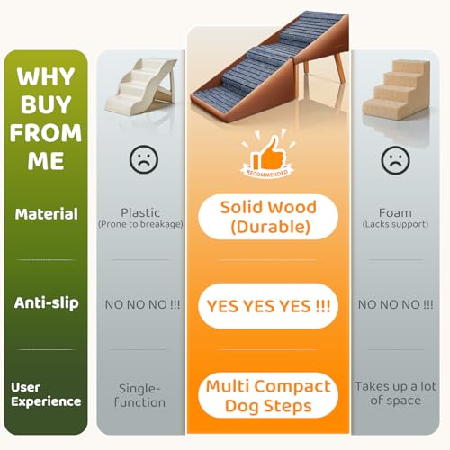 Dog Stairs for Small Dogs (Brown / 17in Couch)