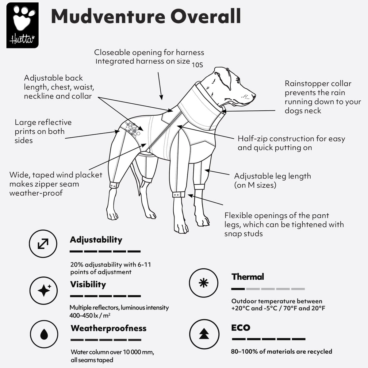 Mudventure ECO Dog Overall (12S / Peacock)