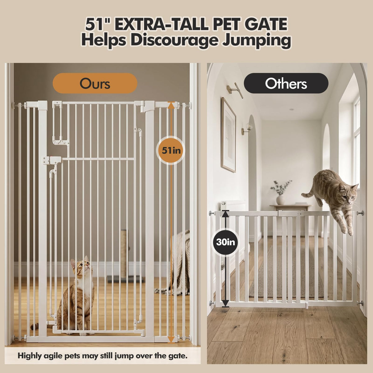 51" Extra Tall Pet Gate for Cats & Dogs (Matte White / 31.5-42.5"Wide,51"Tall)