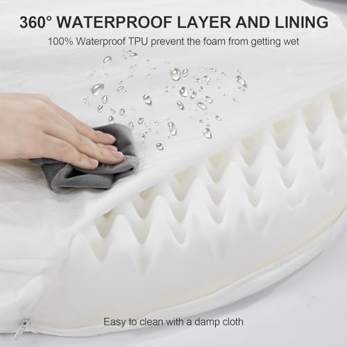 Fluffy Orthopedic Dog Beds for Jumbo & Giant Dogs (Grey / 53.0"Lx41"Wx7.9"H)