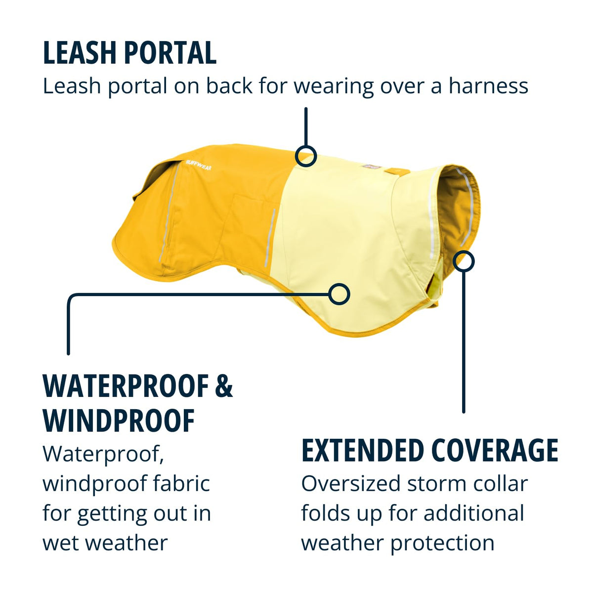 Sun Shower Dog Raincoat (Mineral Yellow / X-Large)