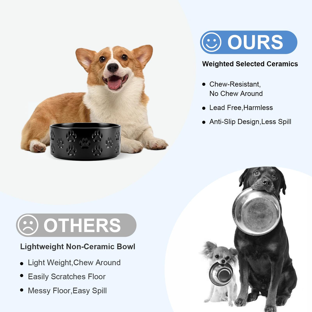 Ceramic Dog and Cat Bowls 2 Pack (6.1 in - 3.6 cups / Paw Black - Only Bowls*2)