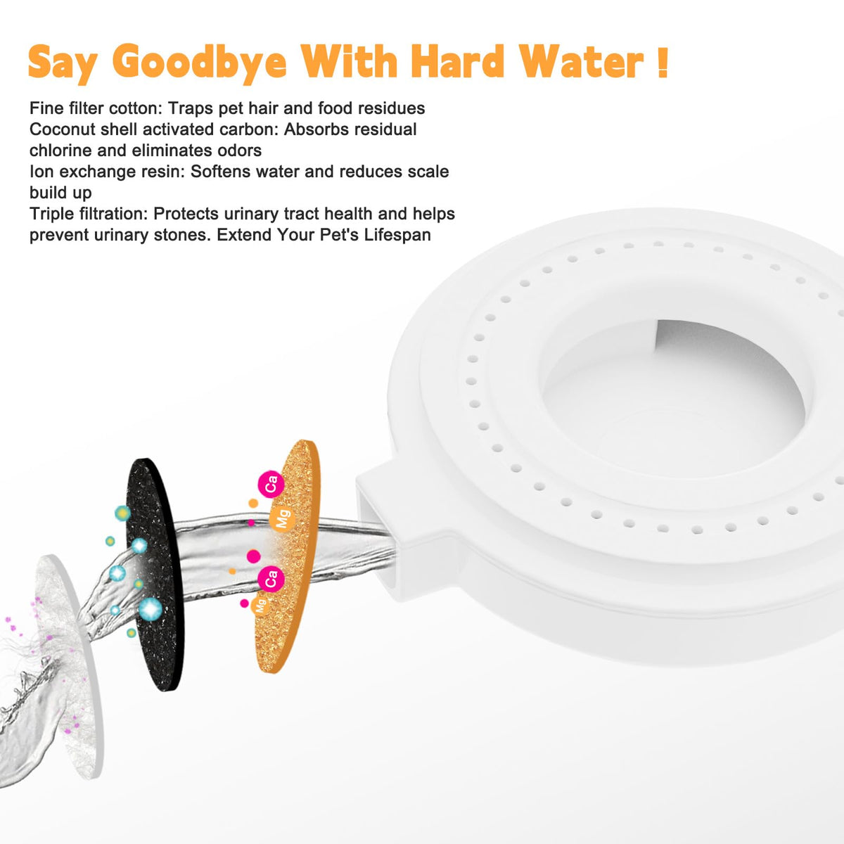 8L Gravity Dog Water Dispenser (White / 8L)