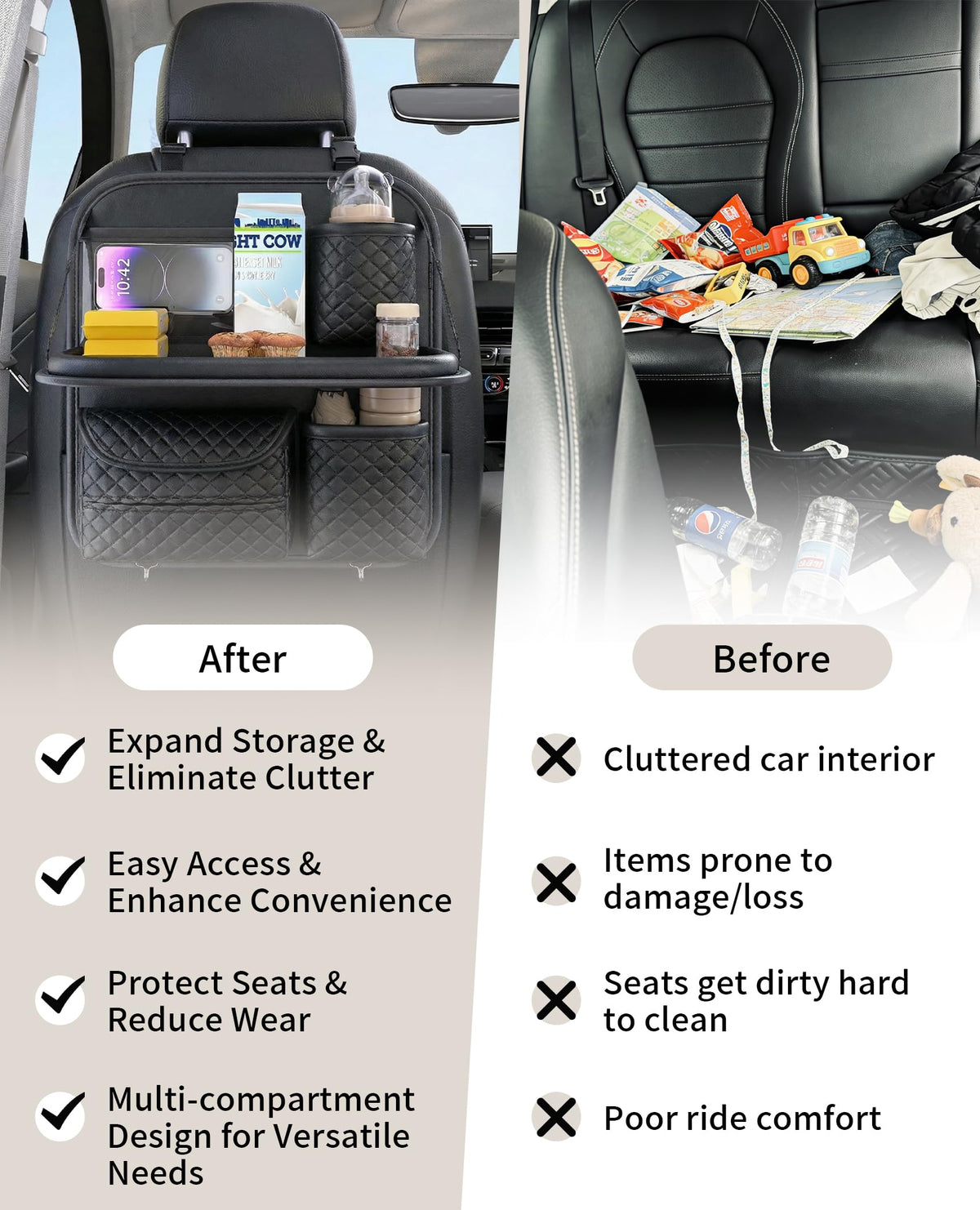 PU Leather Backseat Car Organizer with Foldable Tray & Tablet Holder Black (black)