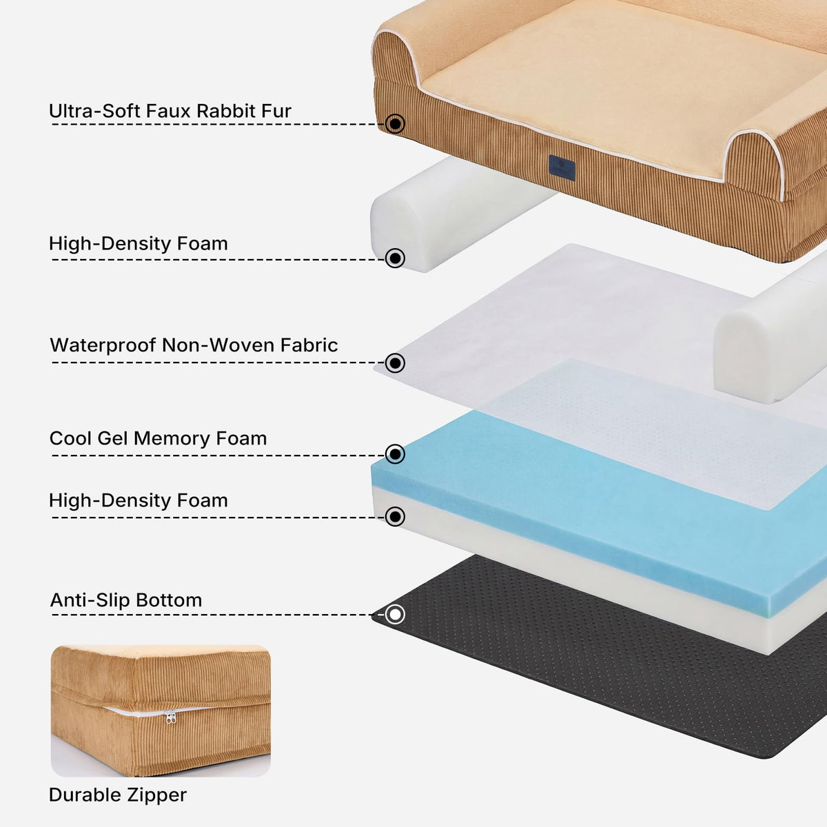 Orthopedic Dog Beds Large Sized Dog (Light Yellow / 41"L x 32"W x 10"Th)