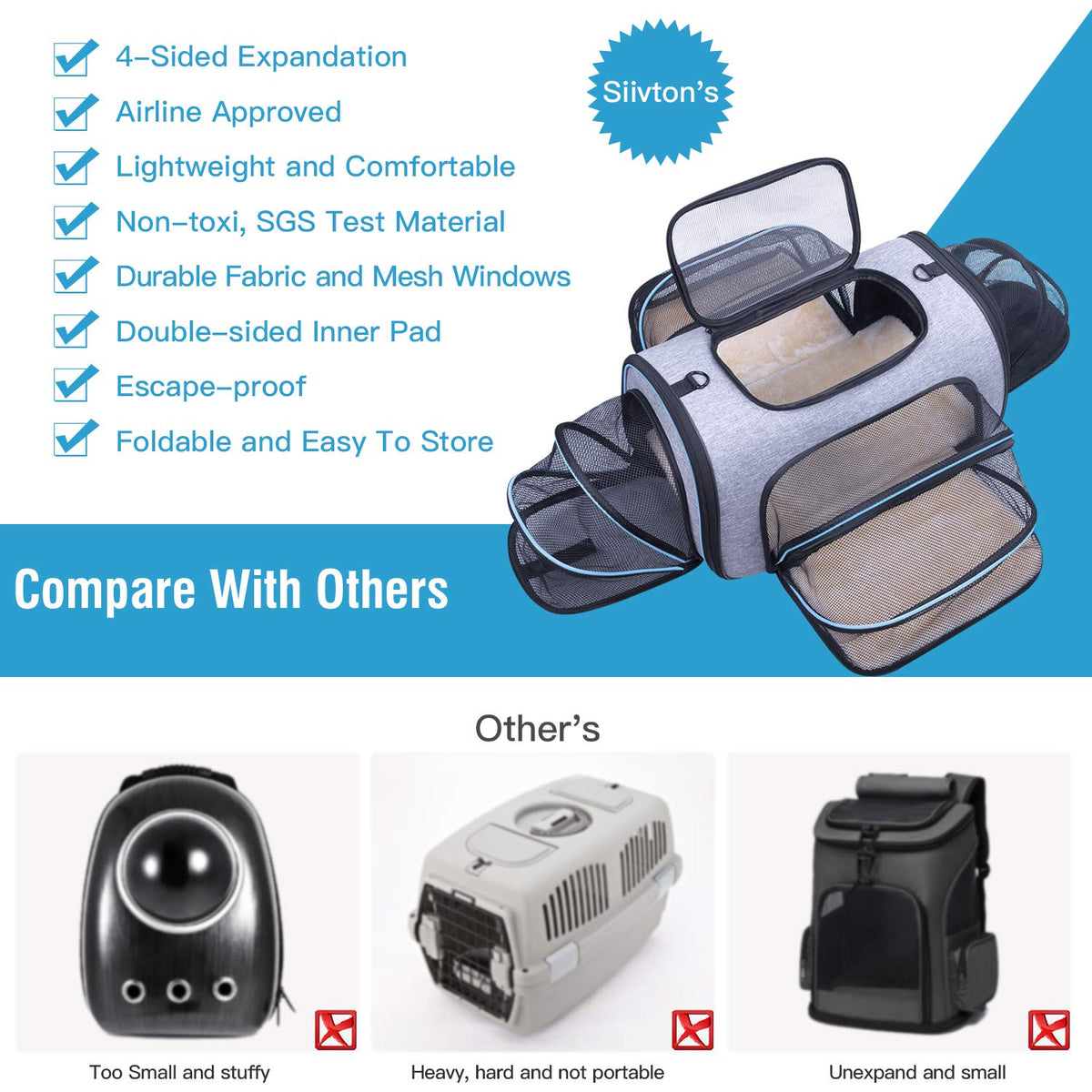 Pet Carrier Airline Approved (20.0"L x 11.4"W x 12.4"H / 4 Extension Gray_Blue)