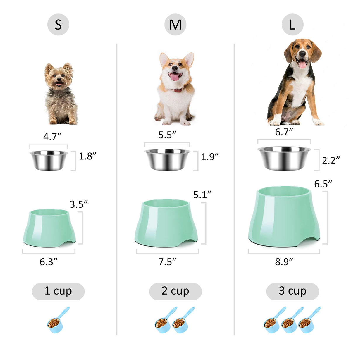 Dog Bowls Cone Friendly Non Slip Single Dog Bowl with Stainless Steel Inner (Medium(2 Cups) / Mint Green)