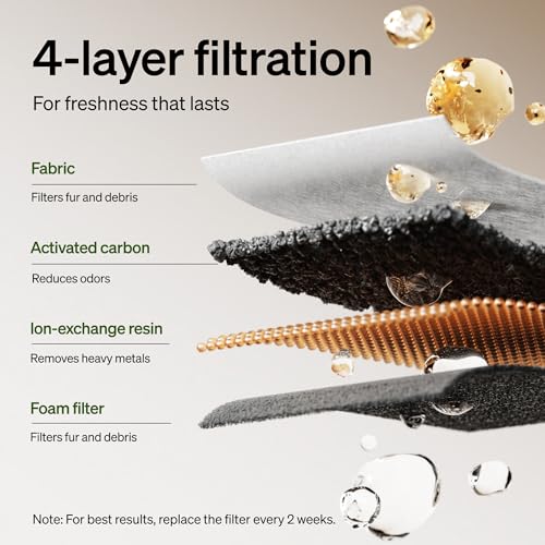 Cat Water Fountain (Black / Cordless fountain)