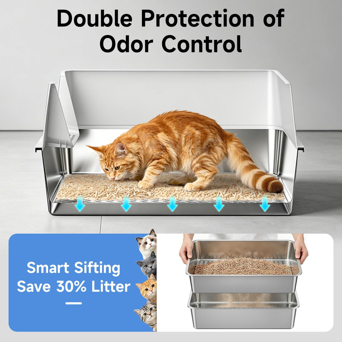 Stainless Steel Sifting Cat Litter Box for Pine Pellets (Light Gray-sifter)