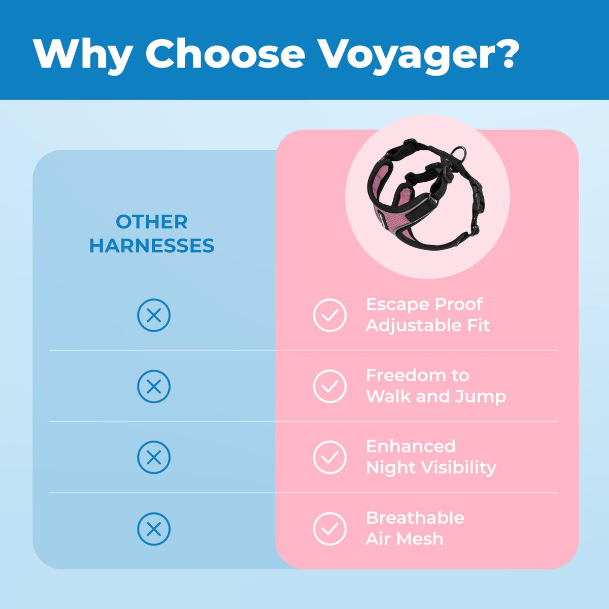 Voyager Escape (Black Trim-Pink (327) / XS (Chest: 13 - 16"))