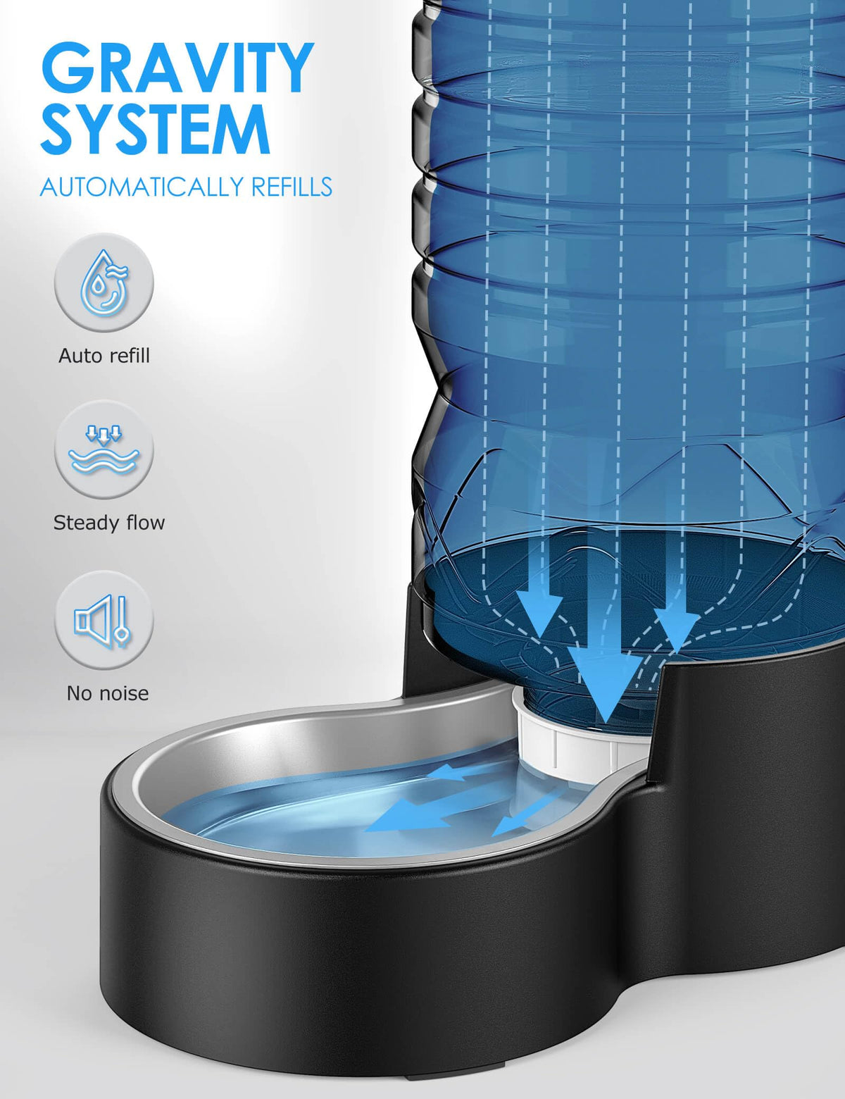 2.1 Gal Gravity Dog Water Dispenser