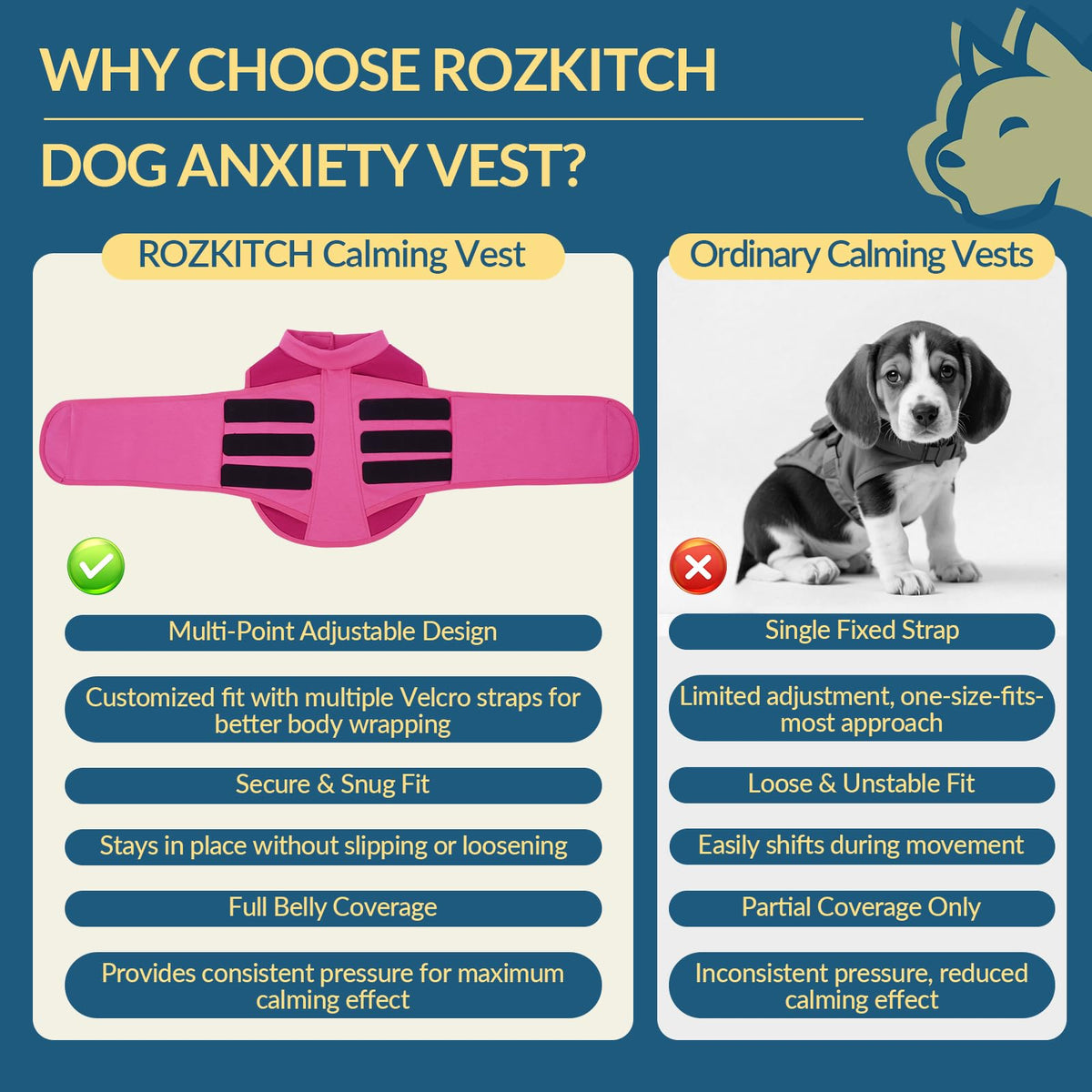Dogs Anxiety Vest for Calming in Fireworks July of 4th Holiday (Rose-Red / XL(Chest:30.7"-35.4"))