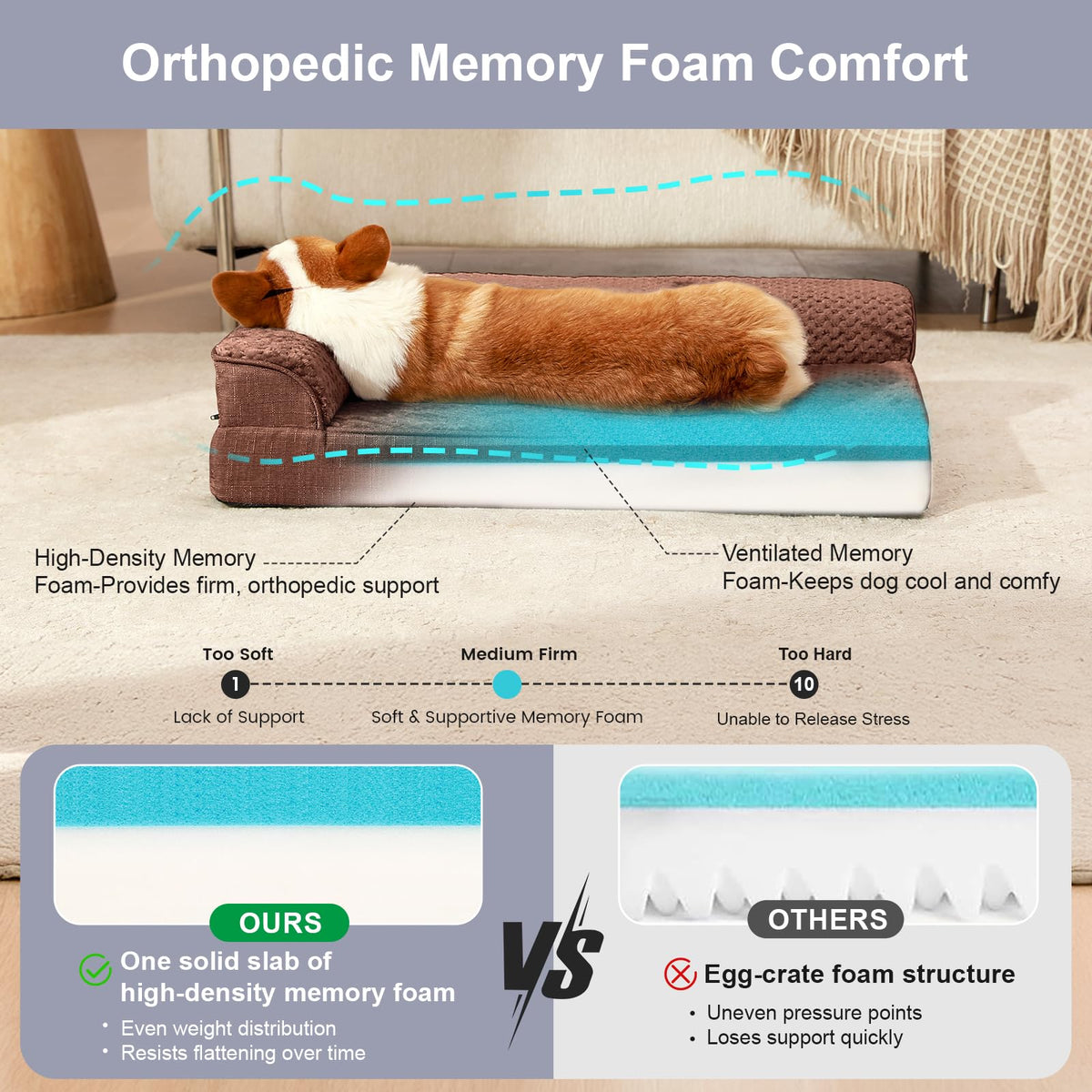 Waterproof Dog Bed for Small Dogs (Fluffy Style-Brown / M(35"x23"x3"))