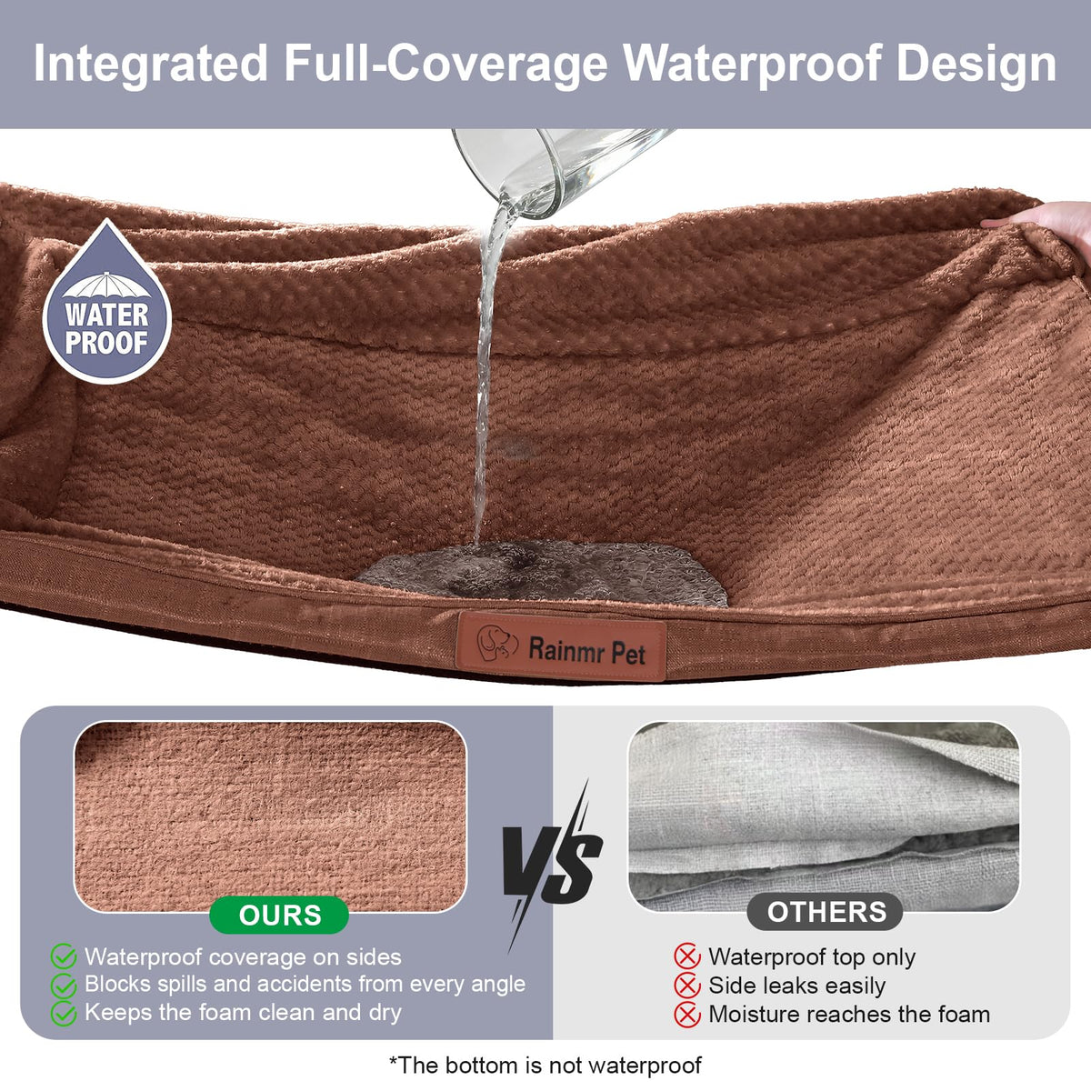 Waterproof Dog Bed for Small Dogs (Fluffy Style-Brown / M(35"x23"x3"))