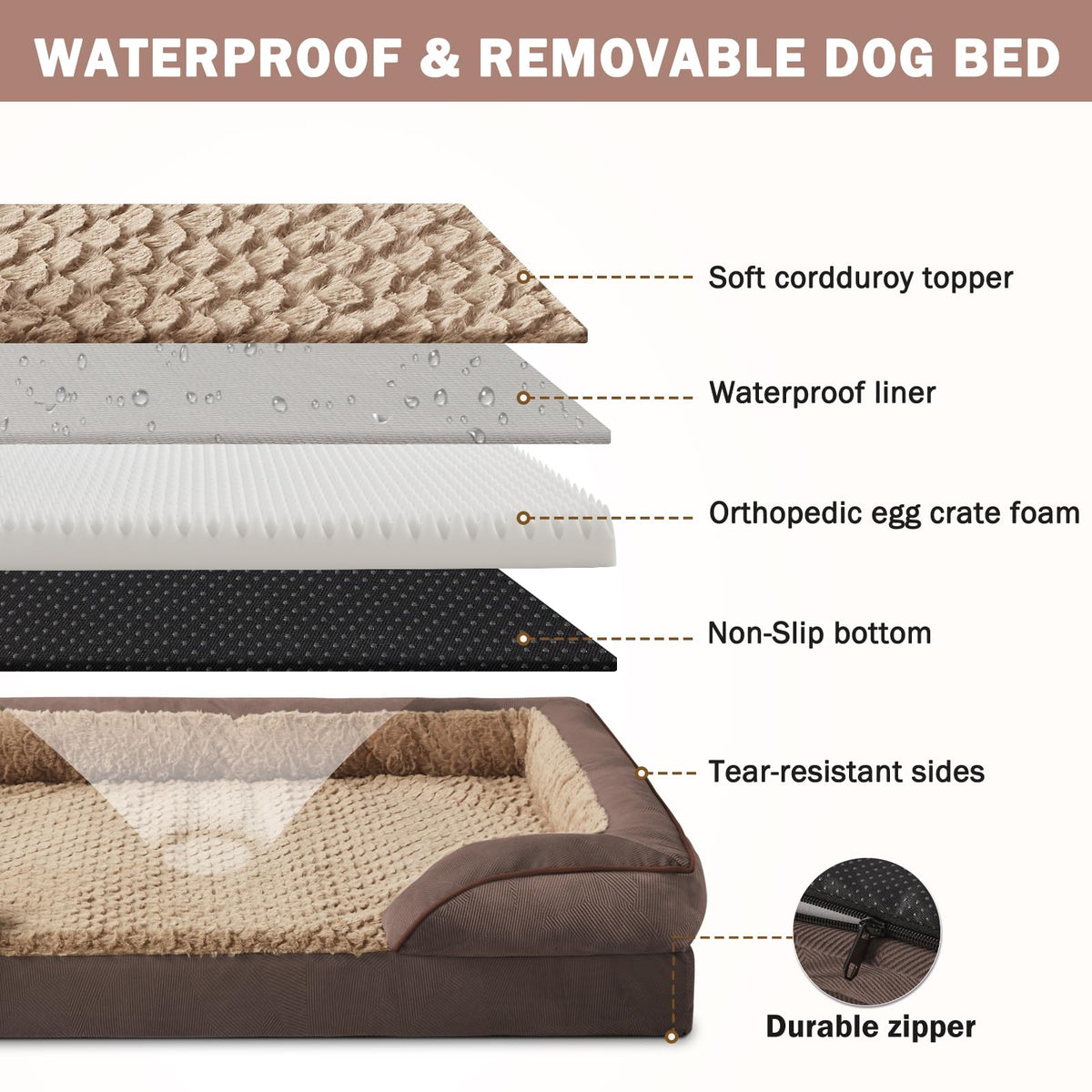Orthopedic Medium Dog Dogs (Dark Brown / M (28"x 23"x 6.5"))