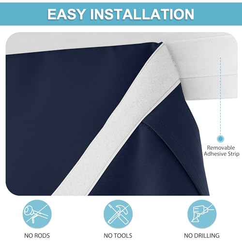 Classroom Door Window Cover Lockdown Shades Blackout (Navy / 12"W x 30"L (Pack of 1))