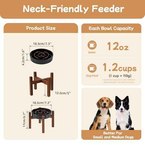 Raised Slow Feeder Dog Bowls (1 x Starry Sky + Stand - A / M- 7.3inch / 1.2 Cups)