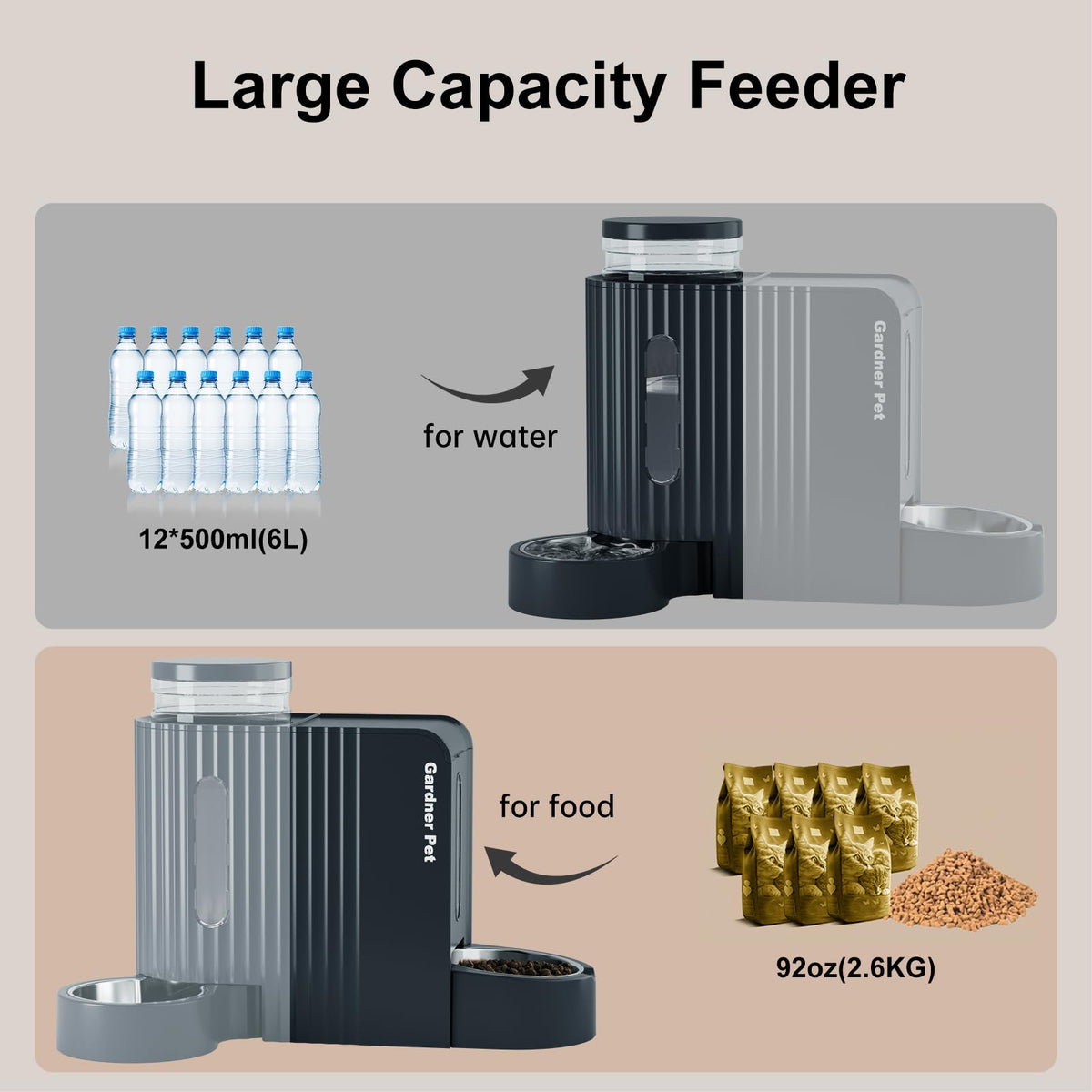 Gravity Automatic Cat Feeder (Extra Large（1.6 Gallons x 2） / Dark Blue)