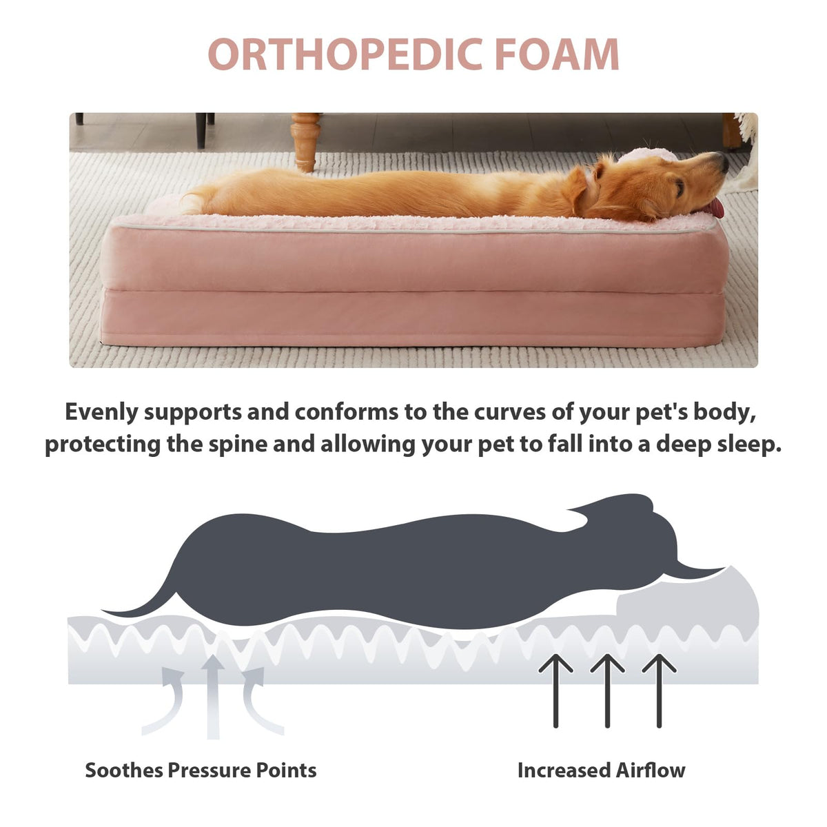 Orthopedic Washable Dog Bed (Pink / 30.0"l x 20.0"w x 6.5"th)