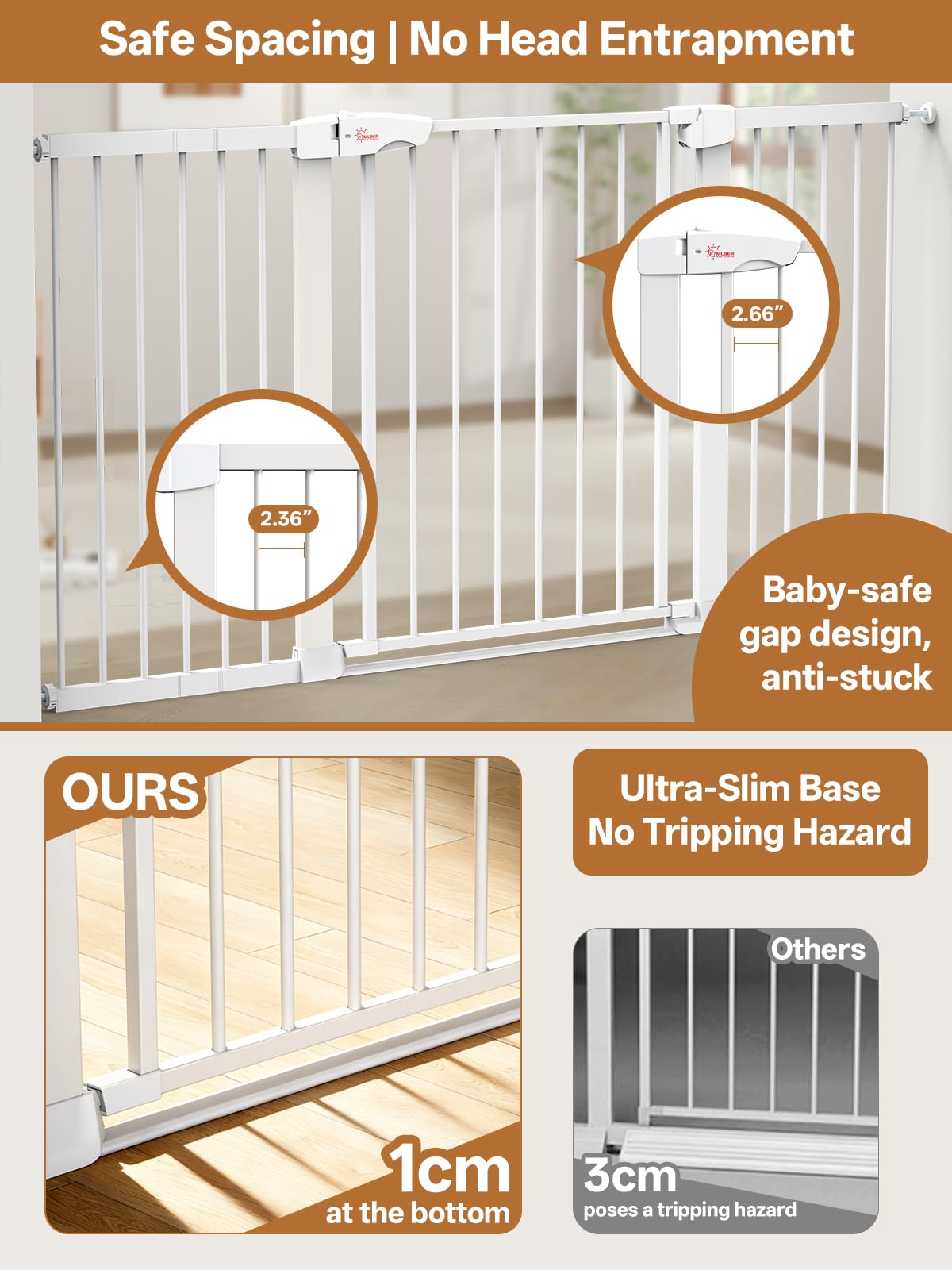 Baby Gate for Indoor Stairs & Doorways (White / 27.9-42.1")