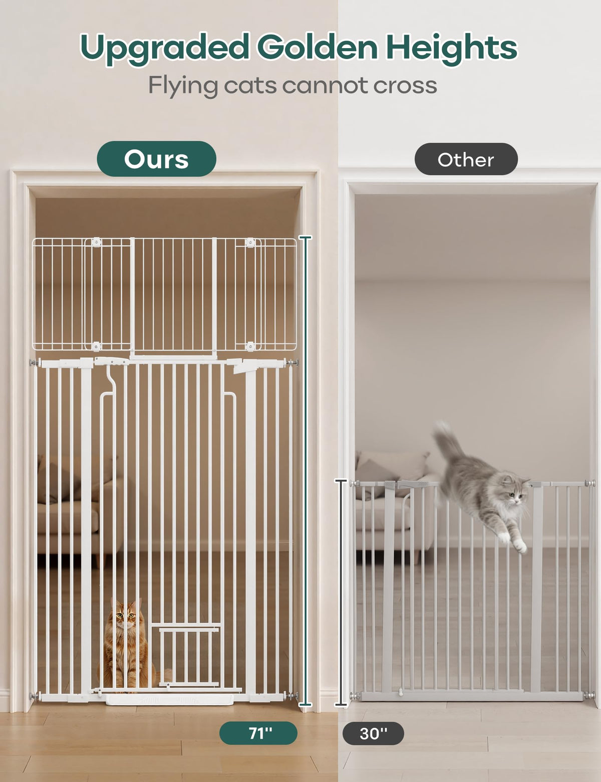 71in Extra Tall Pet Gate with Small Cat Door (White / 71" Tall, 29.5-40.6" Wide)