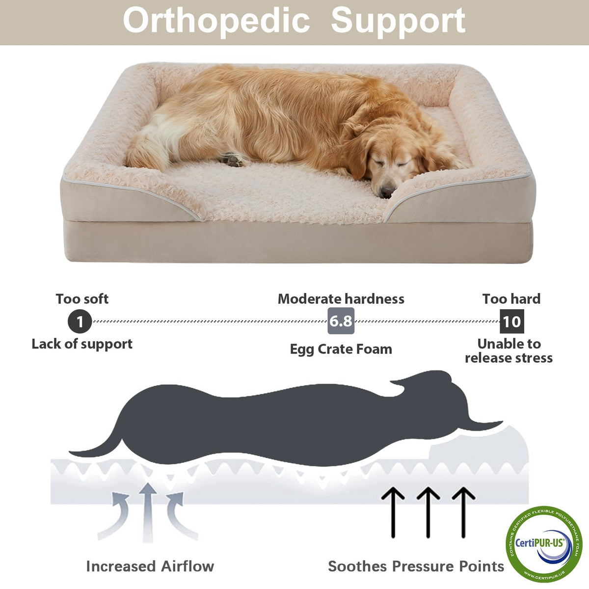 Orthopedic Washable XXL Dog Bed for Senior Dog Cozy Sleep (54.0"l X 36.0"w X 7.0"th / Beige)
