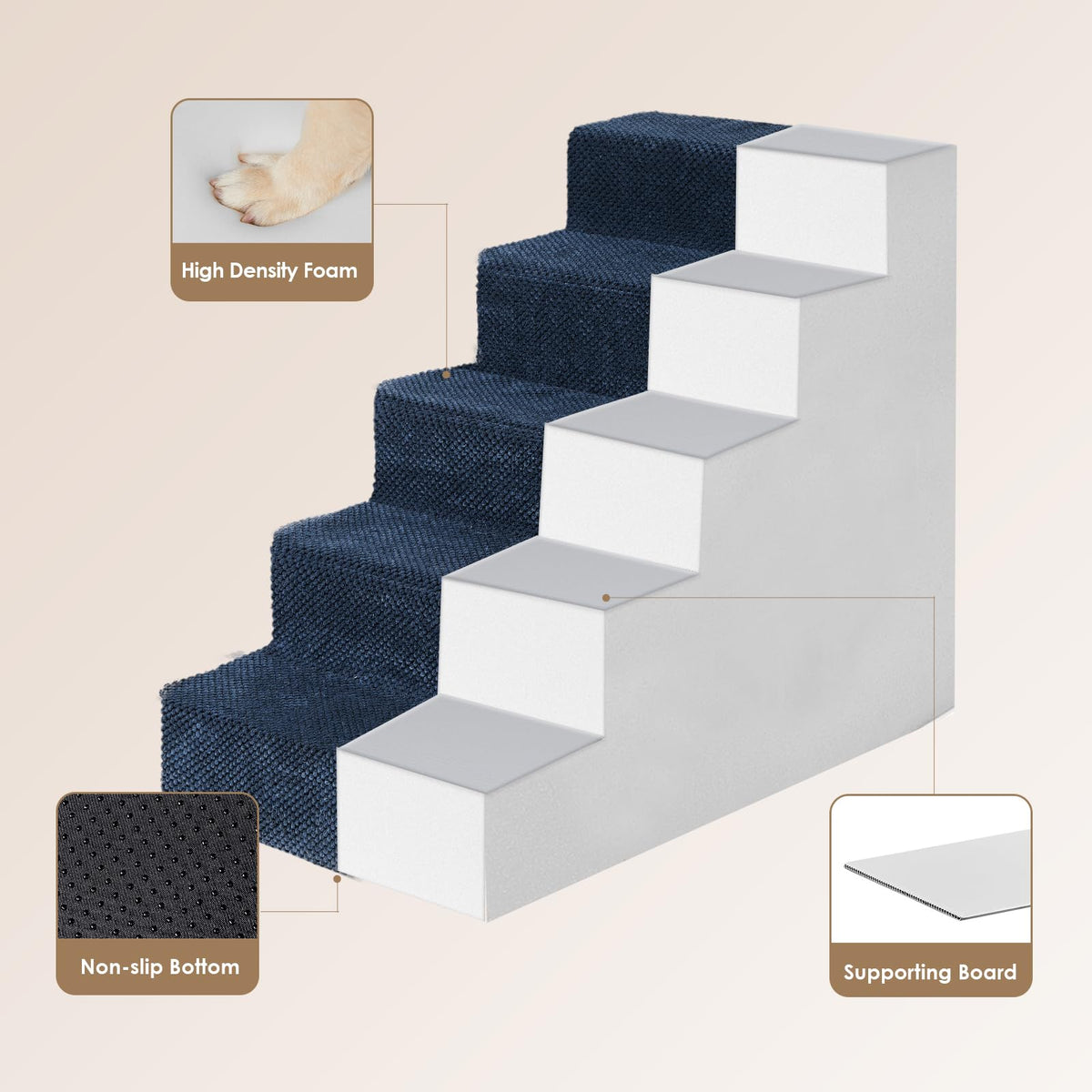 Dog Stairs for High Bed 25" H (Navy / Extra Wide 17.7" x 35" x 25")